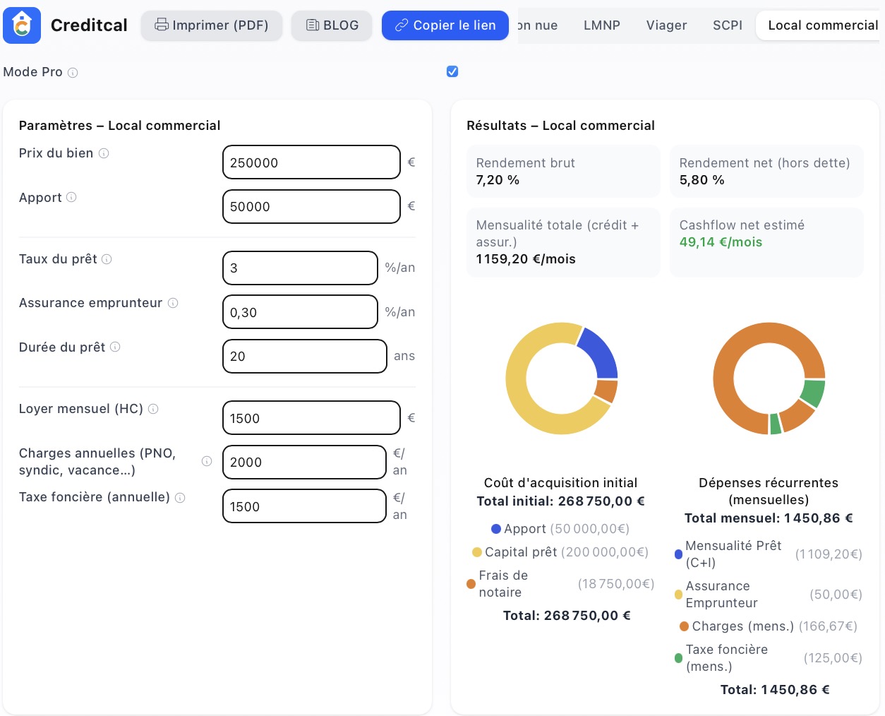 Comprendre les onglets Crédit, Viager, SCPI et Location de l’application Créditcal